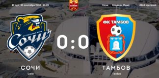 ФНЛ 13-й тур. ФК Сочи — ФК Тамбов 0:0