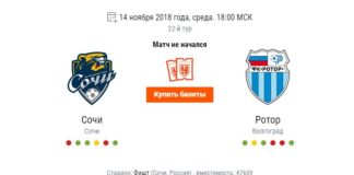 Матч ФК Сочи — Ротор Волгоград 14 ноября